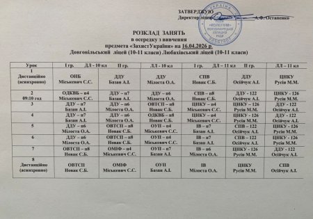 Розклад навчальних занять на 16.04.2026