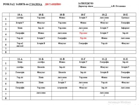 Розклад навчальнимх занять на 17.04.2026 року