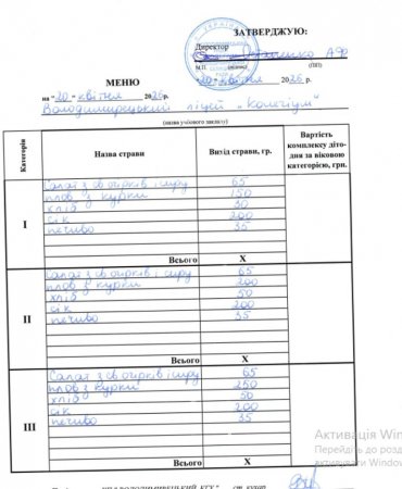 Меню на 20.04.26