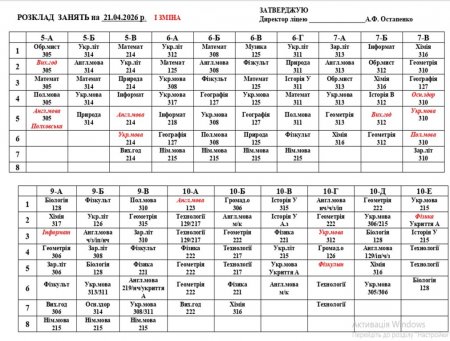 Розклад навчальних занять на 21.04.2026 року