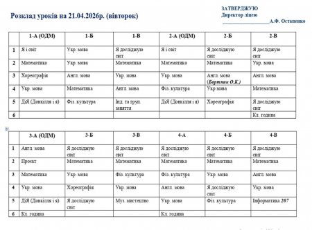 Розклад навчальних занять на 21.04.2026 року