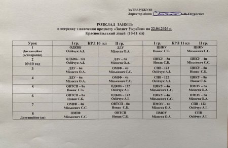 Розклад навчальних занять на 22.04.2026 року