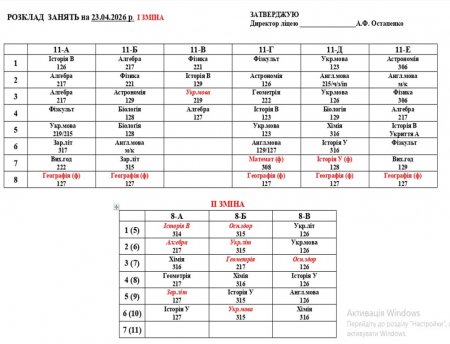 Розклад навчальних занять на 23.04.2026 року
