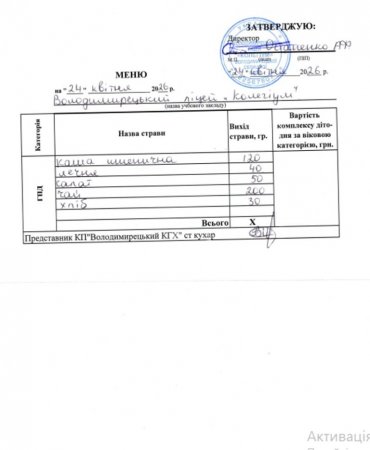 Меню на 24.04.2026 року