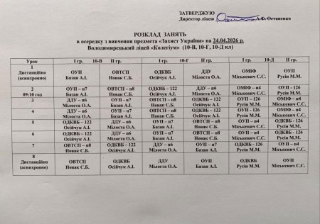 Розклад навчальних занять на 24.04.2026 року
